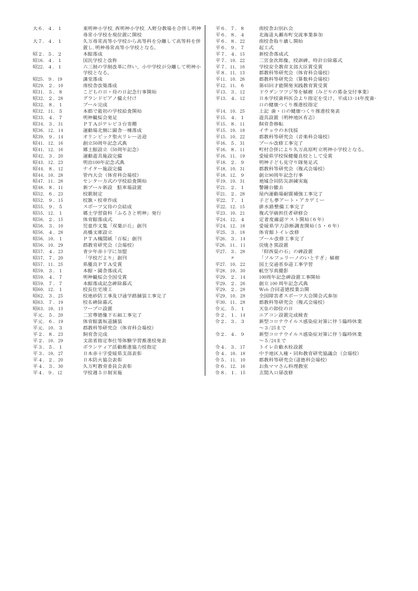 HP用　学校沿革誌.pdfの1ページ目のサムネイル